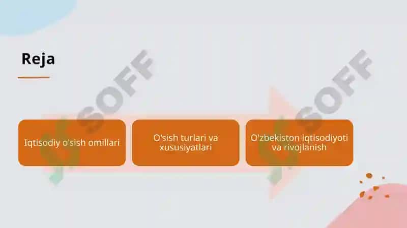 Iqtisodiyo'sishomillarivatiplari 2