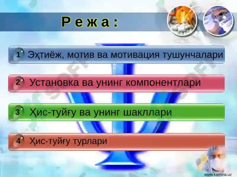 Мотивва мотивация 2