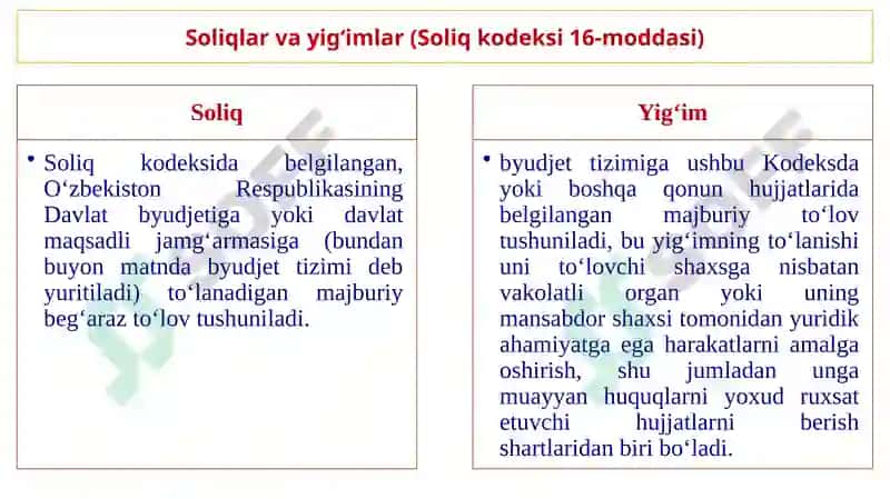 Soliqhisobinitashkil etish vayuritish 2