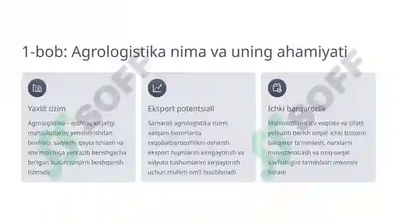 Agrologistika tizimini rivojlantirish 2