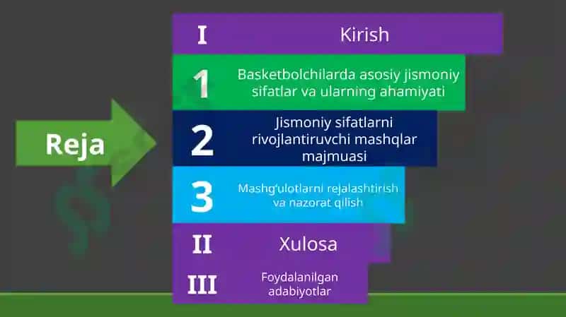 Basketbolchilarda asosiy jismoniy sifatlar 2