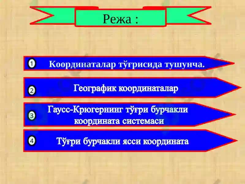 Геодезияда қўлланиладиган координата тизимлари 2