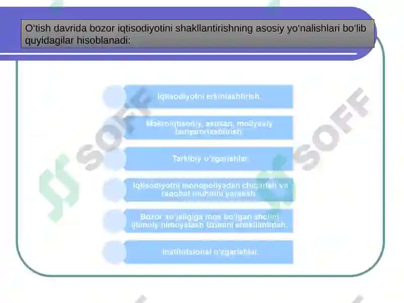 Bozor iqtisodiyoti modellari 2