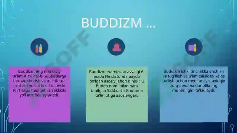 Buddizm dini tarixi va asosiy g'oyalari 2