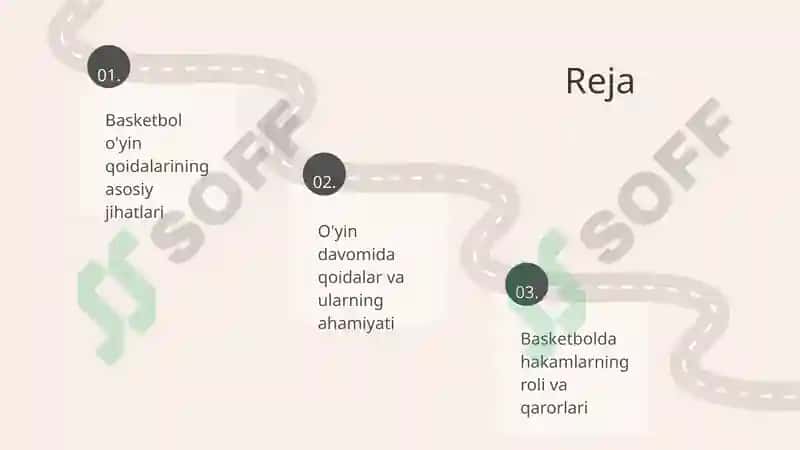 Basketbol O'yin Qoidalari 2