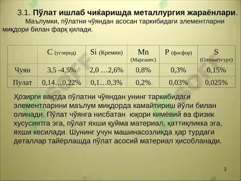 Пўлат ишлаб чиқариш 2