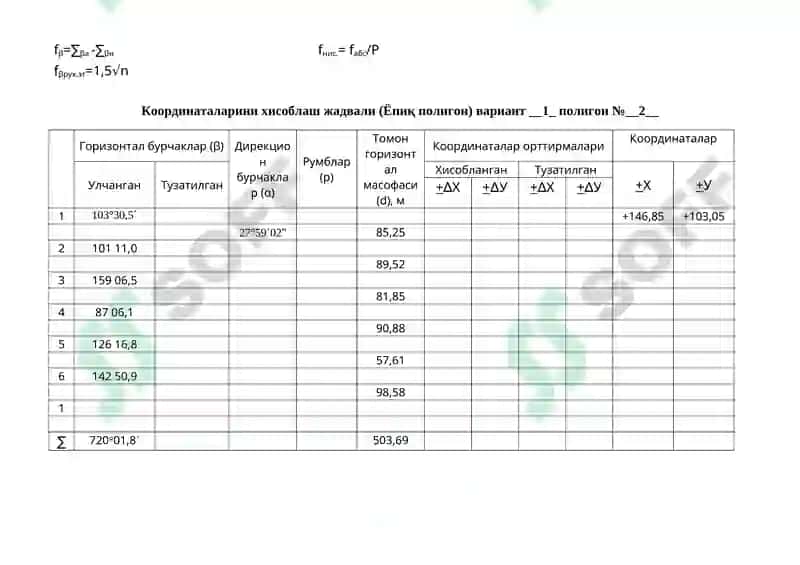 Координаталарини хисоблаш жадвали (Ёпиқ полигон) вариант __1_ полигон №__1__ 2
