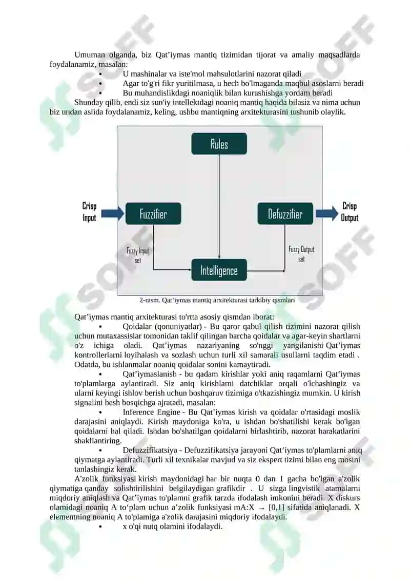 Qat’iymas mantiq 2