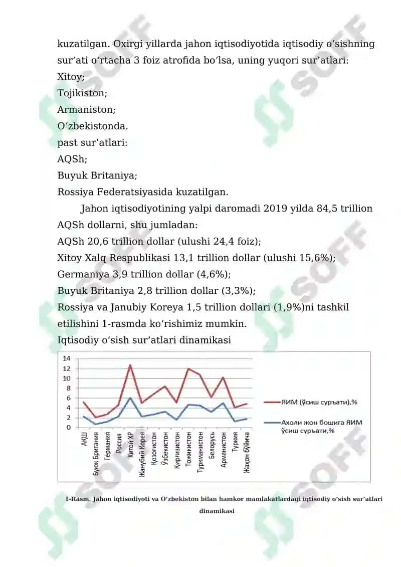 Koronavirus pandemiyasi va global moliyaviy iqtisodiy inqrozlarning ijtimoiy xavfsizlikka ta'siri 2