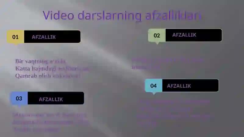 Integratsiyalashtirilgan videodarslar 2