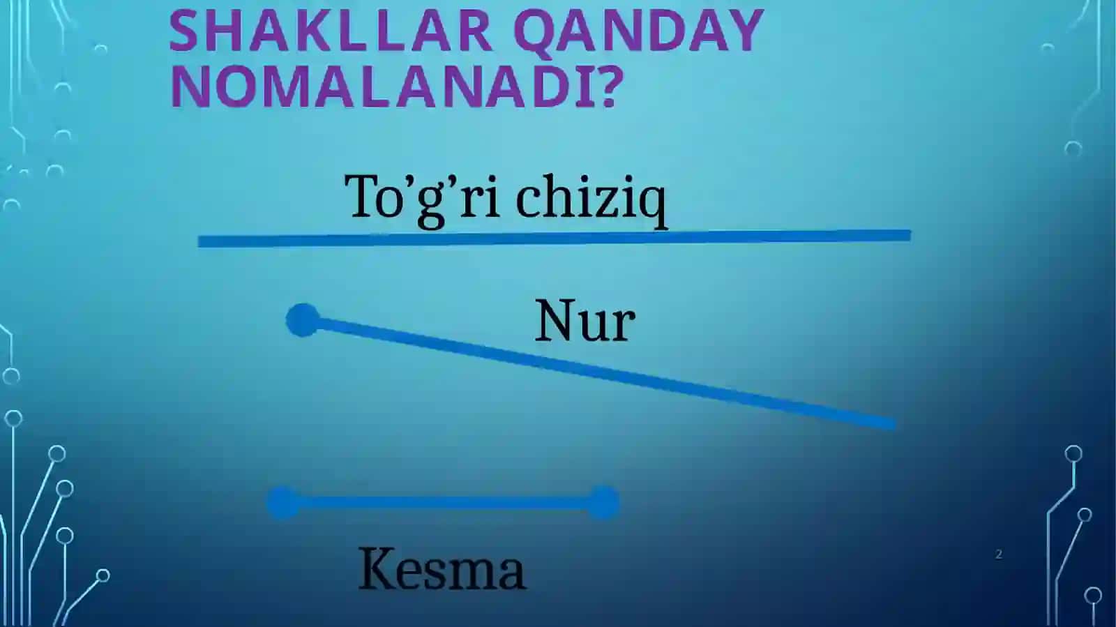 To’g’ri to’rtburchakning yuzasini hisoblash 2