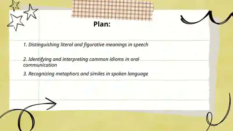 Correct Use of Figurative and Literal Meanings in Speech 2