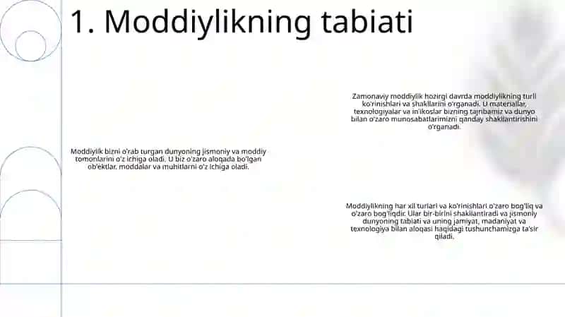 Zamonaviy Moddiylik 2
