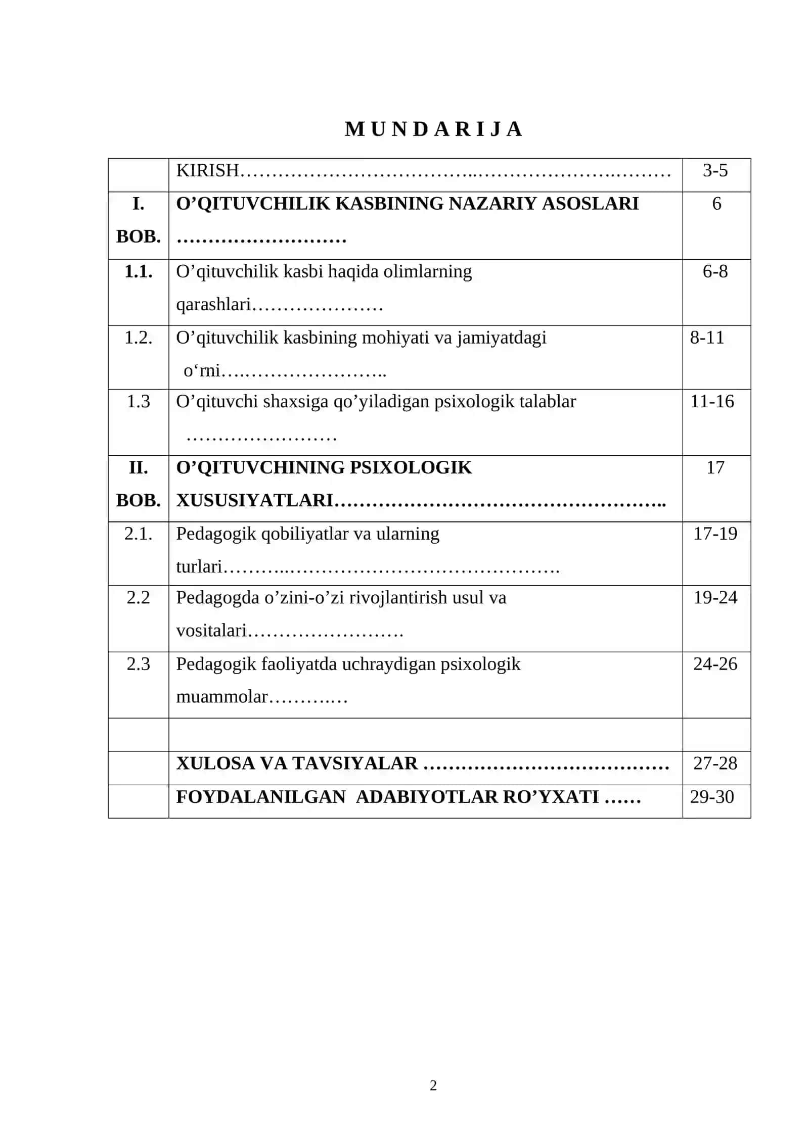 O‘qituvchilik kasbining psixologik xususiyatlari 2
