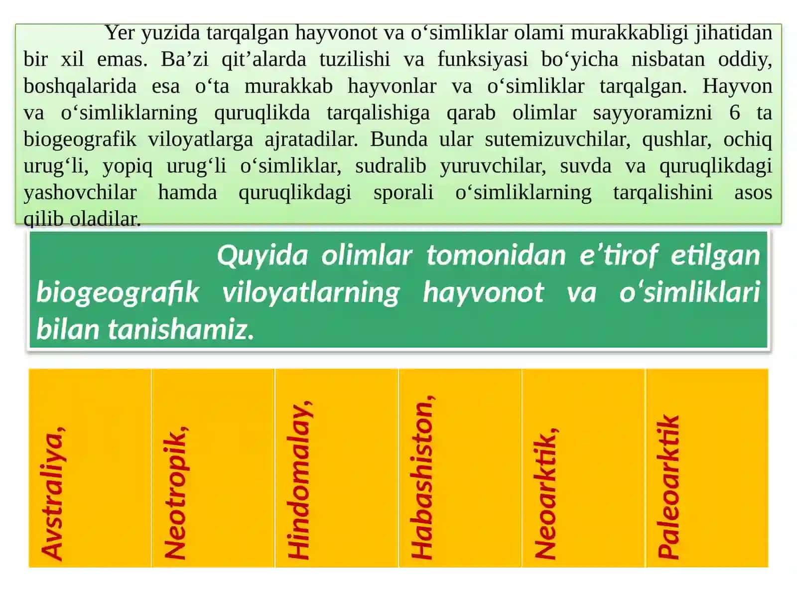 EVOLUTSIYANI ISBOTLASHDABIOGEOGRAFIYA FANI DALILLARI 2
