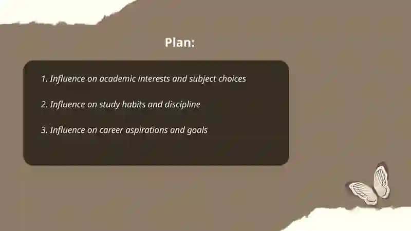 Plan: Influence of Maftuna Qurbonboyeva 2