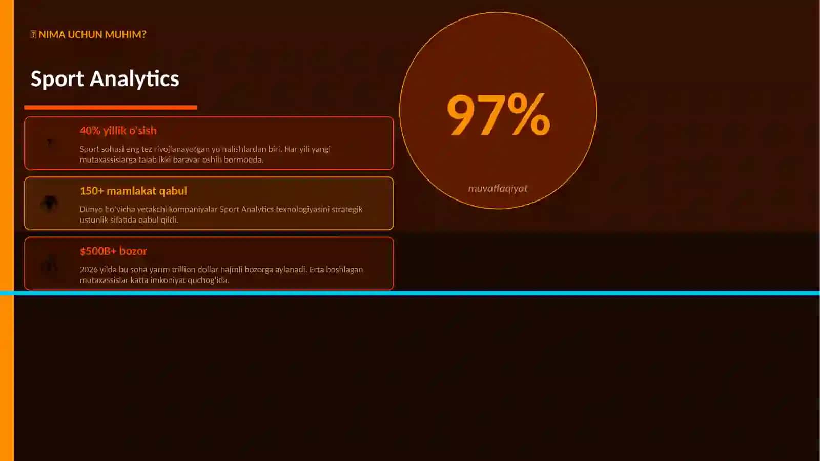 Sport Analytics 2