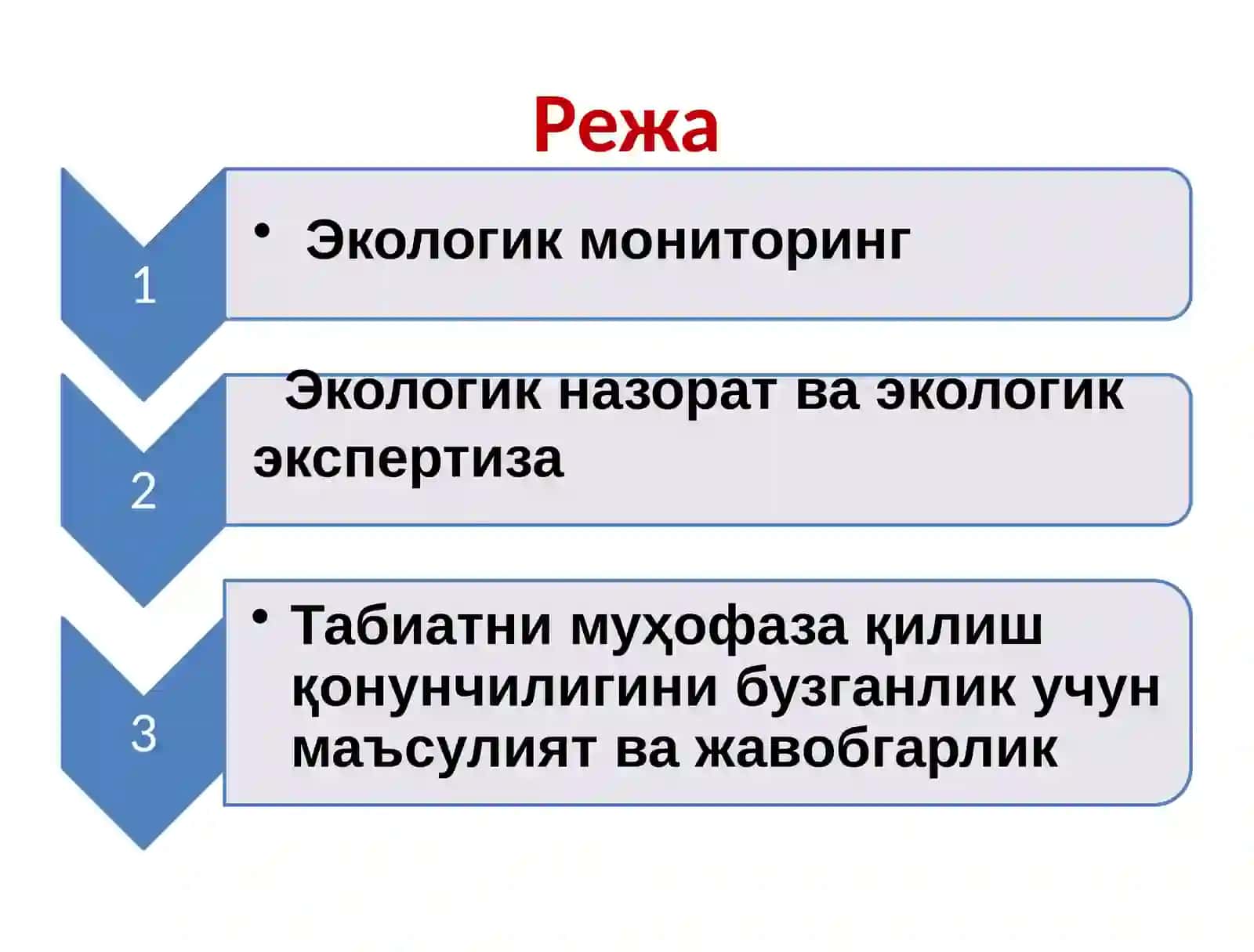 Экология мониторинг 2