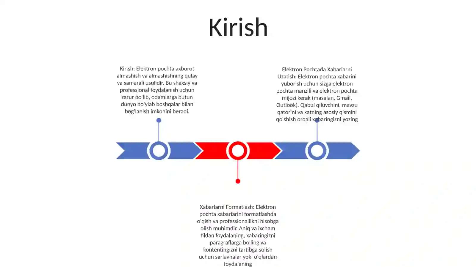 Elektron Pochtada Xabarlarni Uzatish Va Formatlash 2