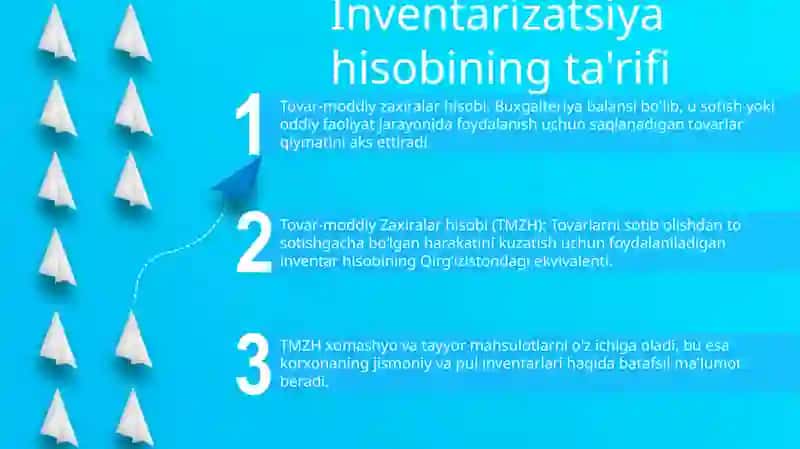 Tovar-Moddiy Zaxiralar Hisobi 2