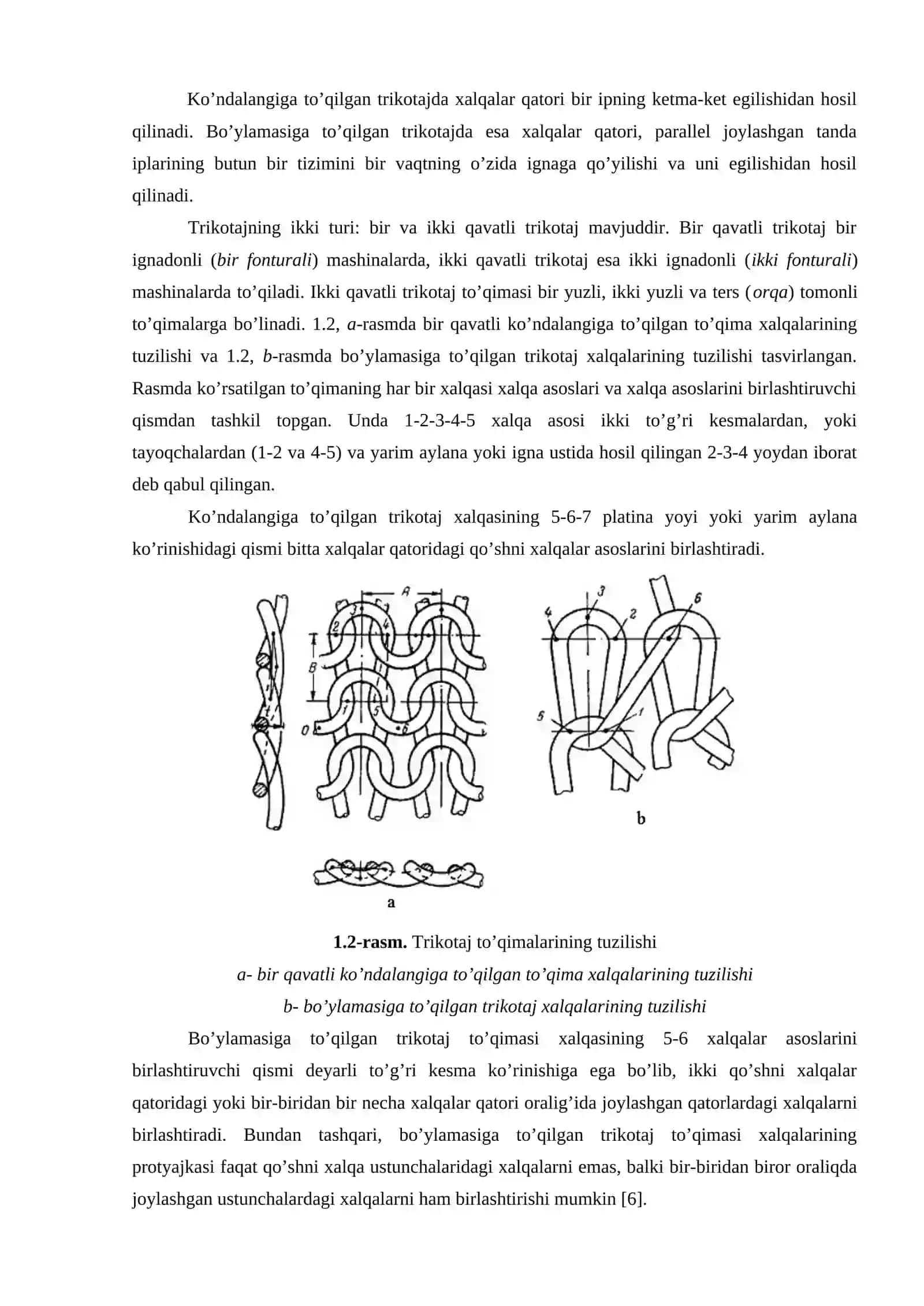 Xalqa hosil qilish usullari 2