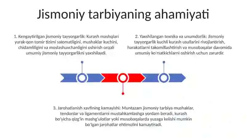 Jismoniy Tayyorgarlik 2