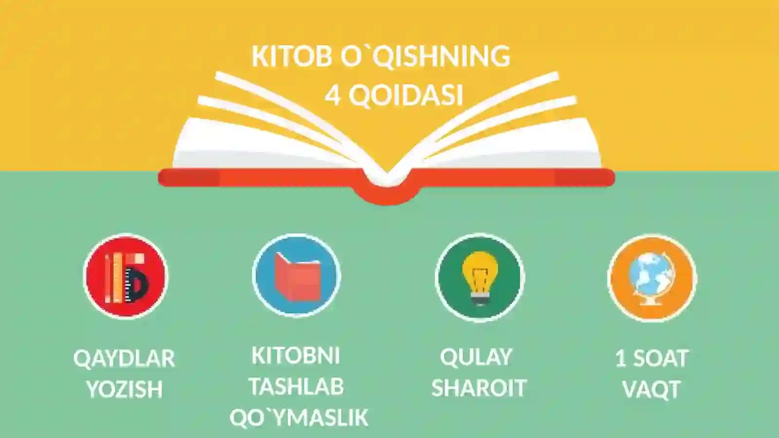 PPT Qanday qilib kitob o'qishga odatlanish mumkin? 2