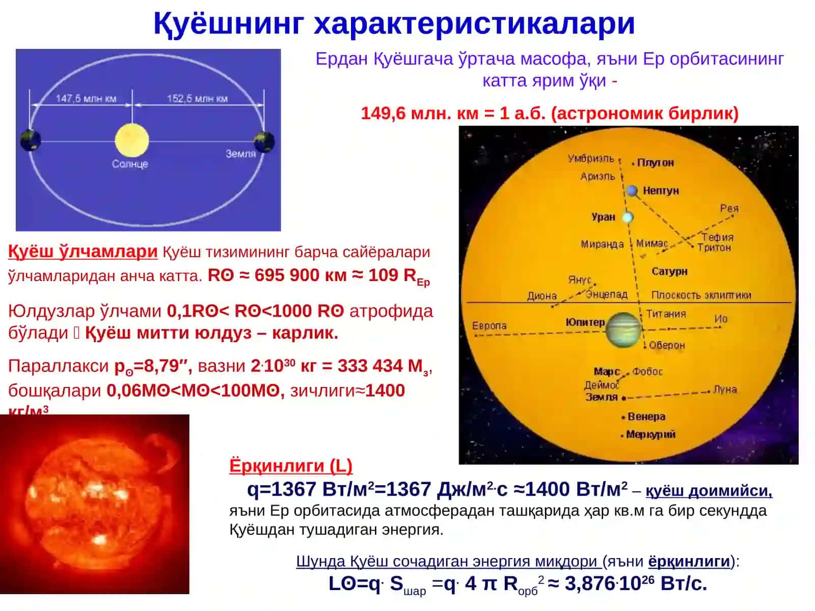 Қуёшнинг характеристикалари 2