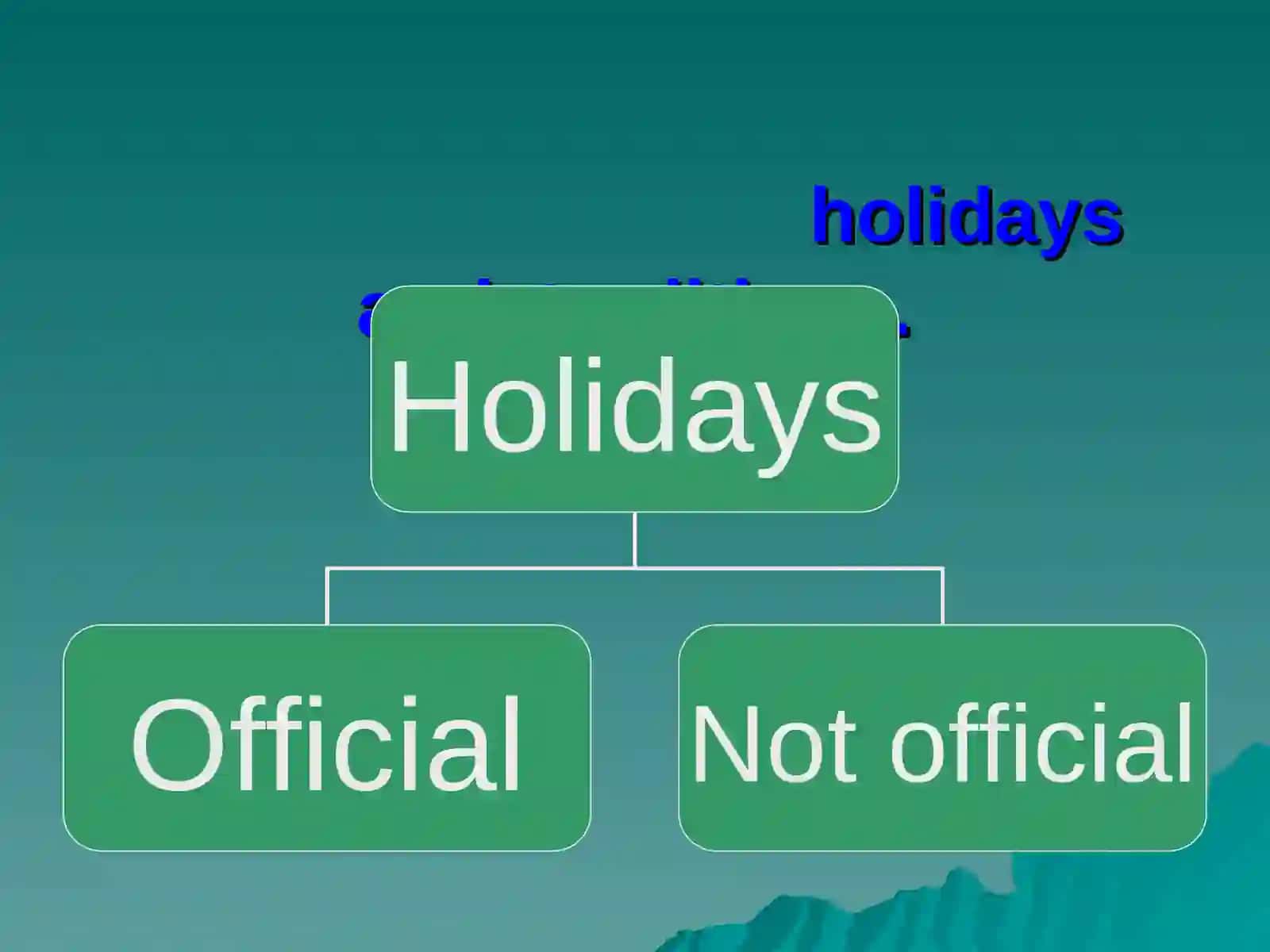 Holidays and Traditions in the USA 2