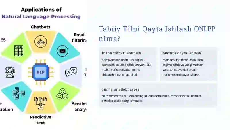 Pythonda Tabiiy Tilni Qayta Ishlash Texnologiyasi 2