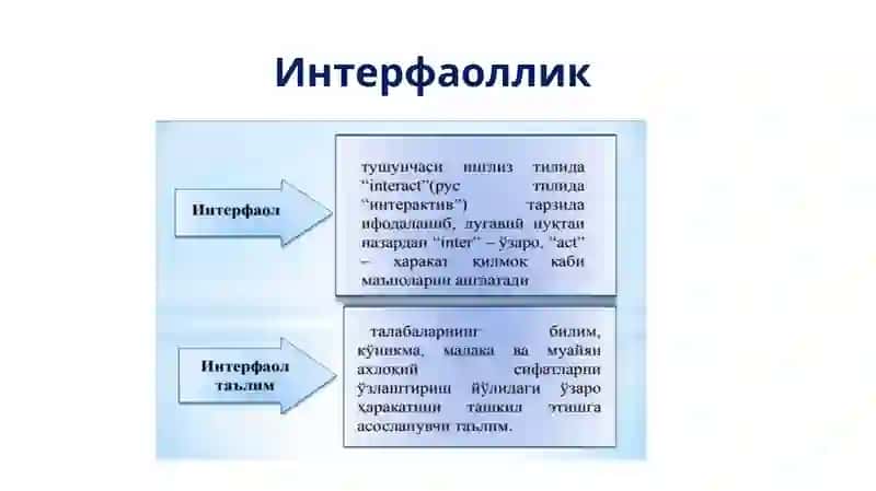 Мультимедиа вoситaлaри 2
