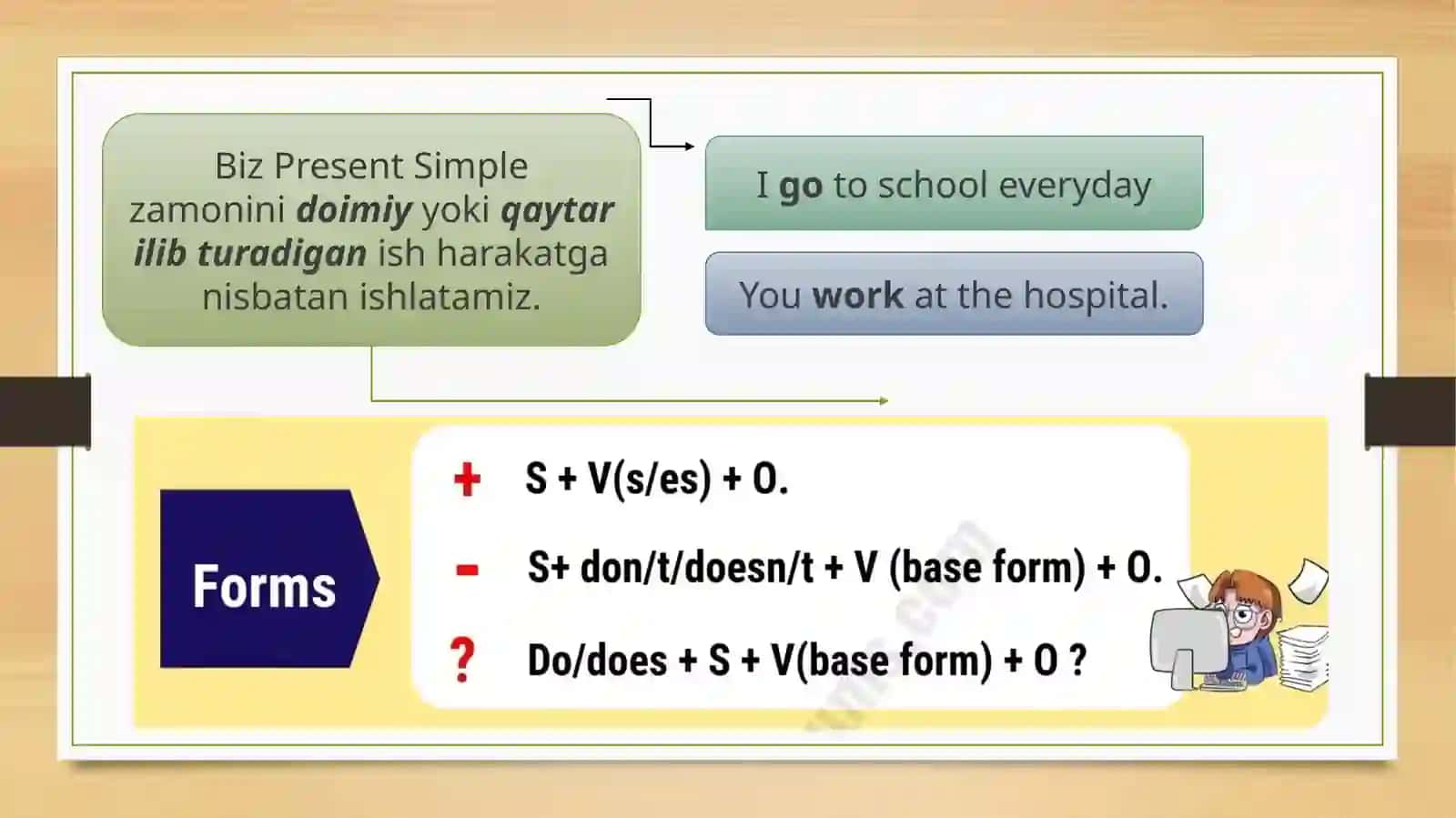 PRESENT SIMPLE DAILY ROUTINE 2