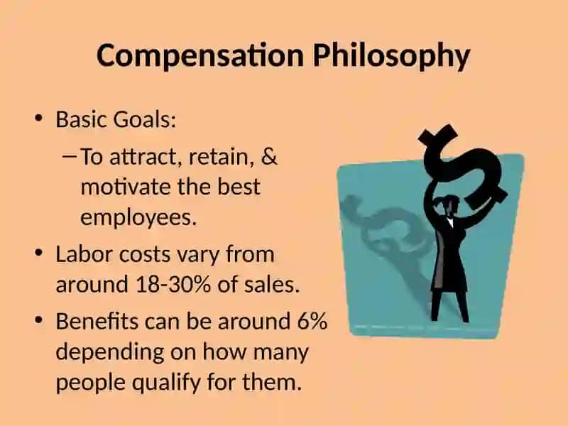 Compensation Programs 2