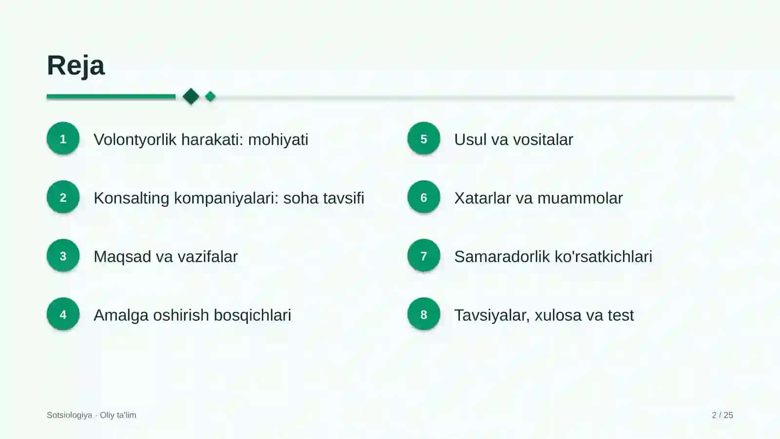 Konsalting kompaniyalarida volontyorlik harakati 2