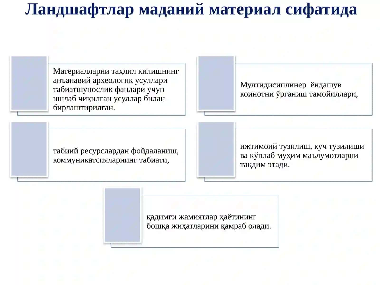 Ландшафт-археологик ёндашув 2