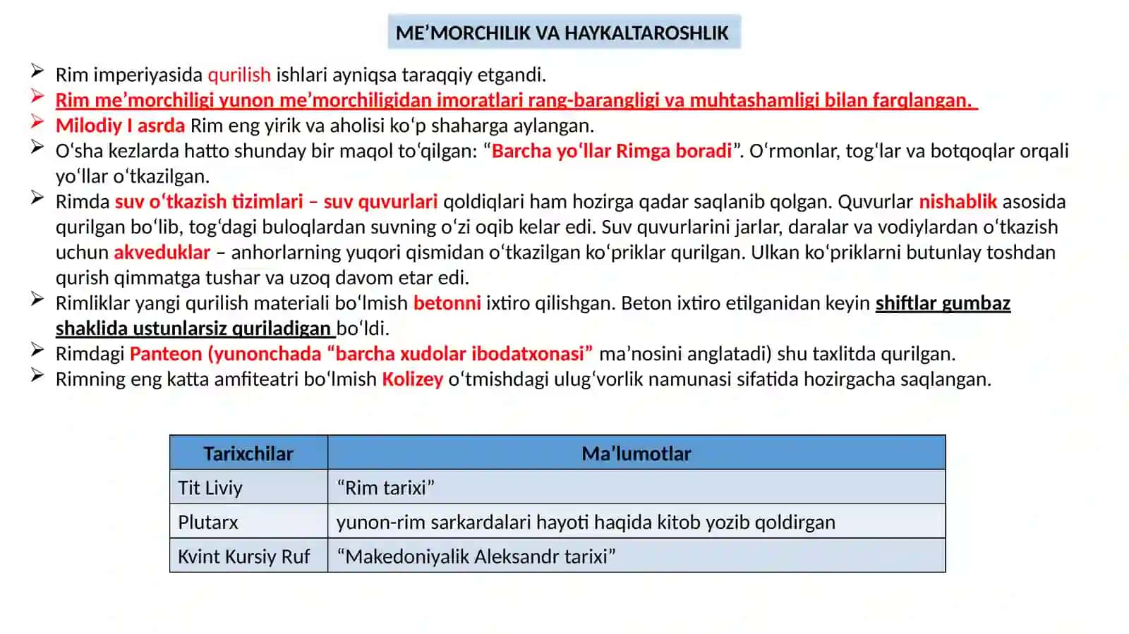 Qadimgi Rim madaniyati 2