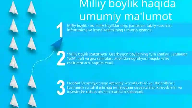 Milliy Boylik Statistikasi 2