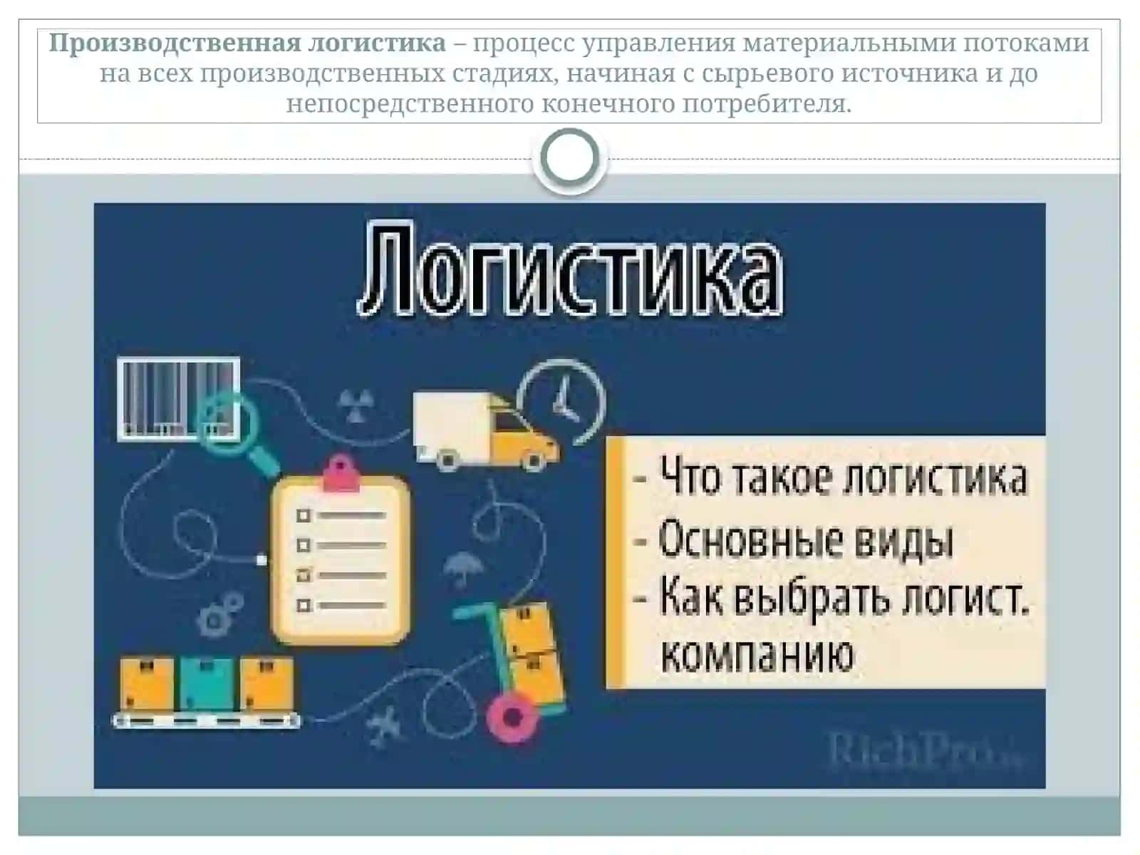 Производоственная логистика 2