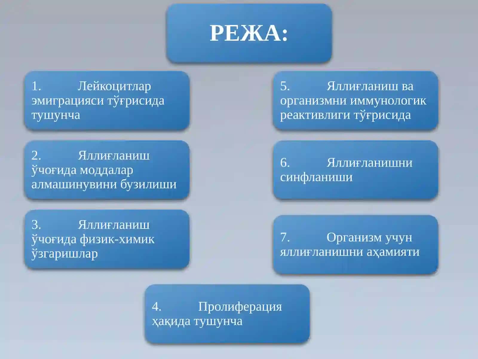ЯЛЛИҒЛАНИШ 2