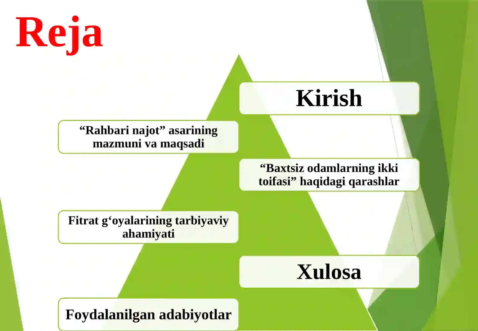 Rahbarinajot risolasi - Baxtsiz odamlarning ikki toifasi 2