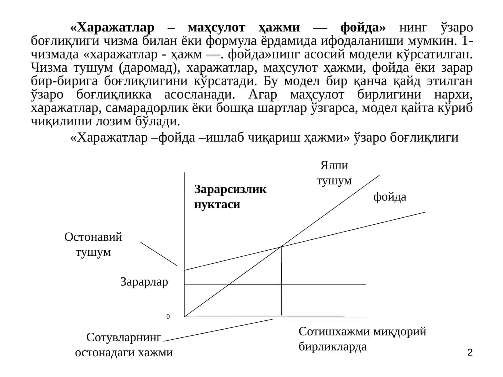 «Харажатлар-ҳажм-фойда» таҳлили 2