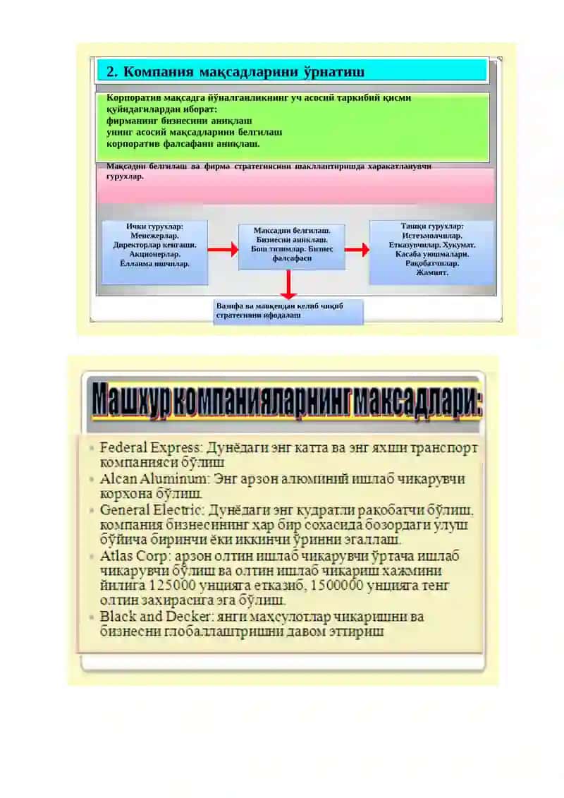 Стратегия яратишнинг вазифалари 2