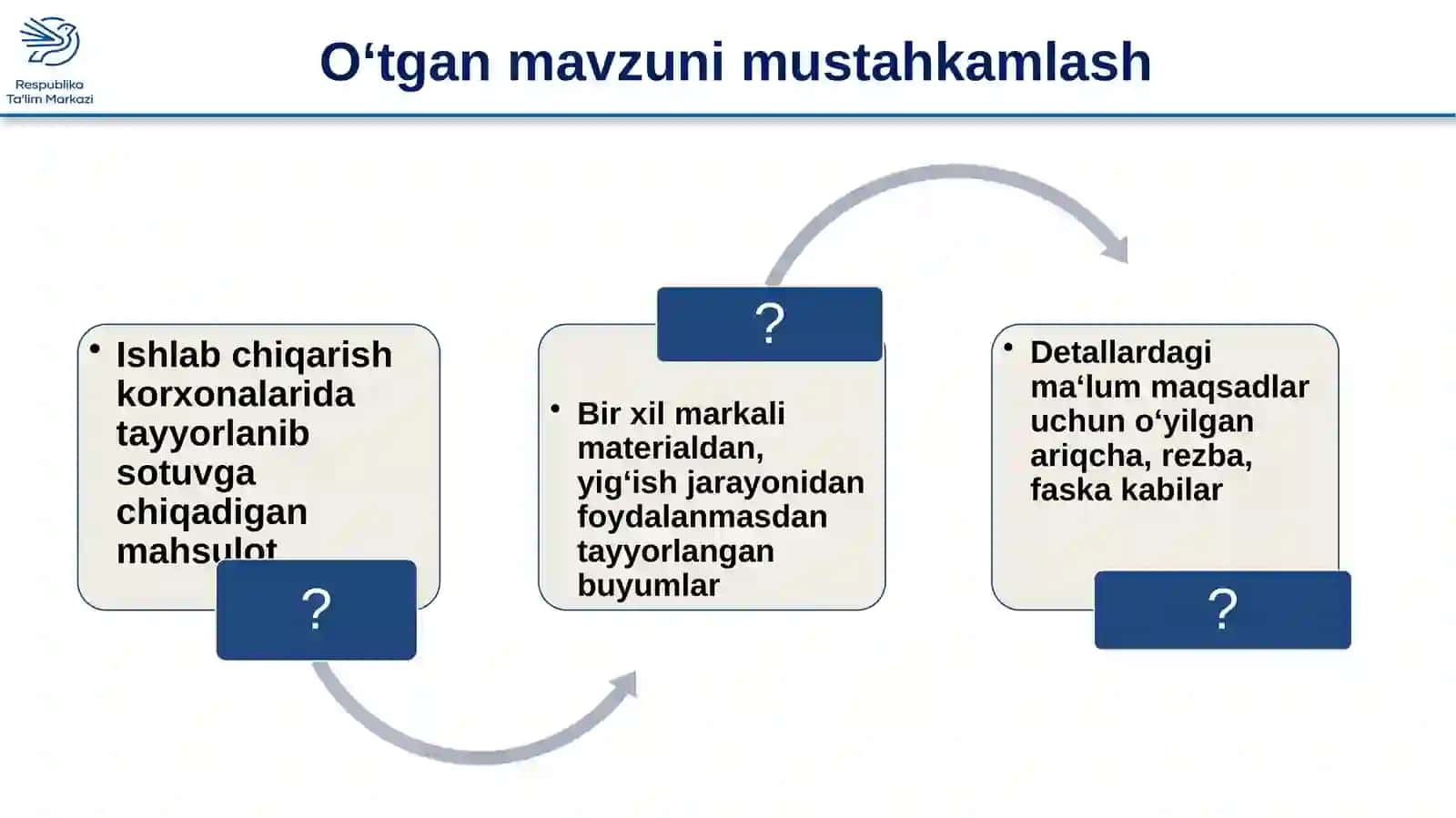 Qurilish chizmalari 2