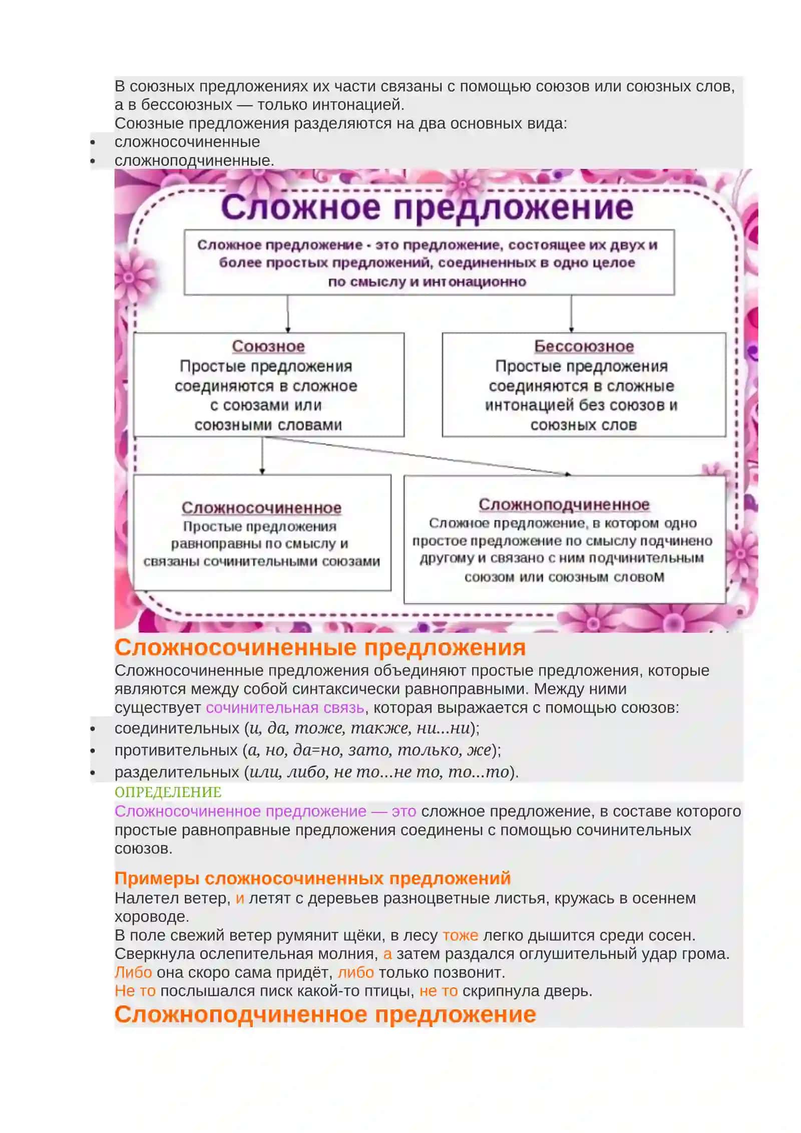 Виды сложных предложений 2