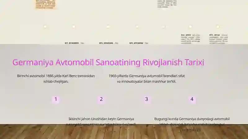 Germaniya Avtomobil Transporti: Marketingdagi Yangiliklar 2
