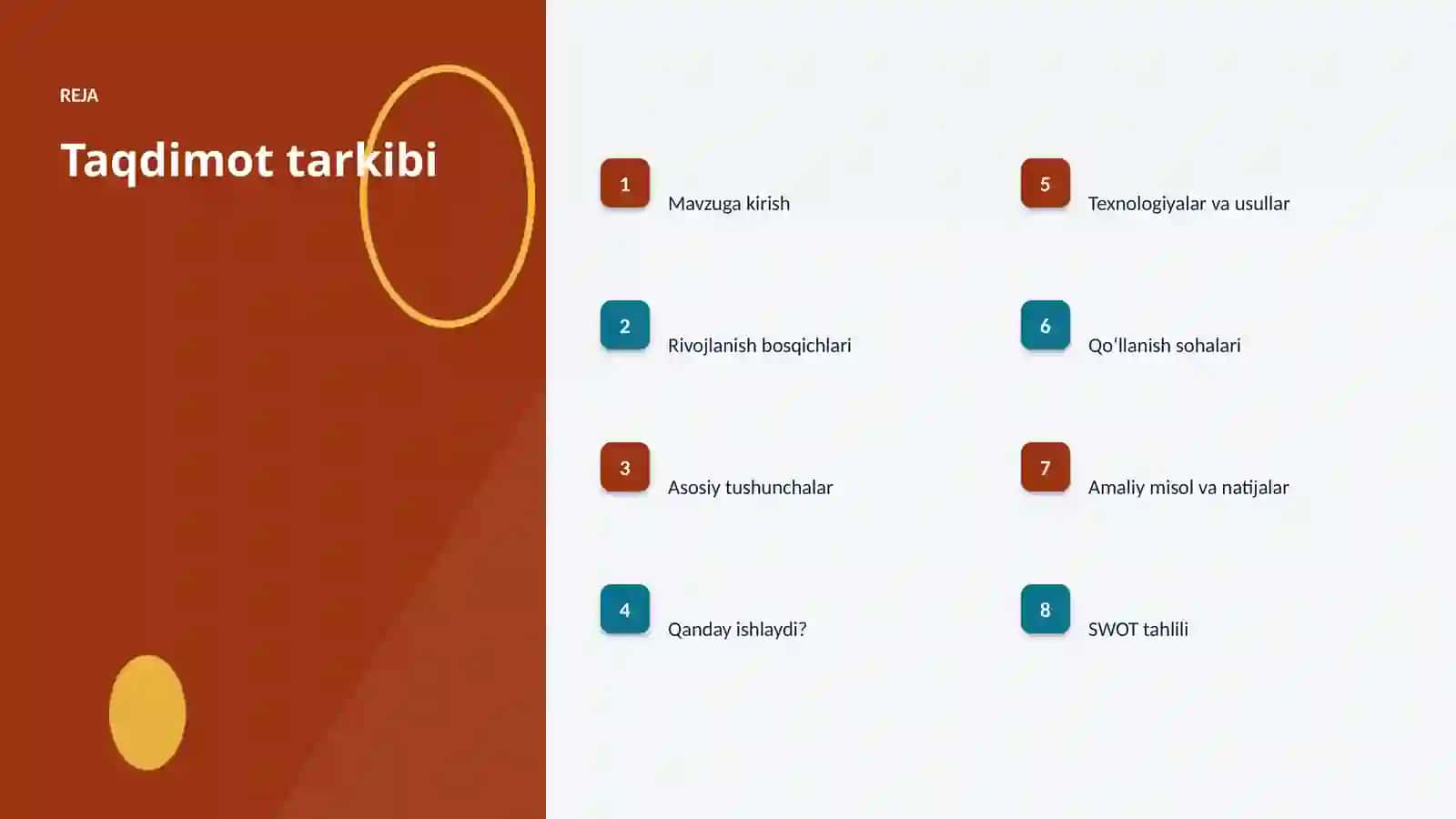 Evolyutsion algoritmlar va bank ishi: integratsiya qo'llanmasi 2