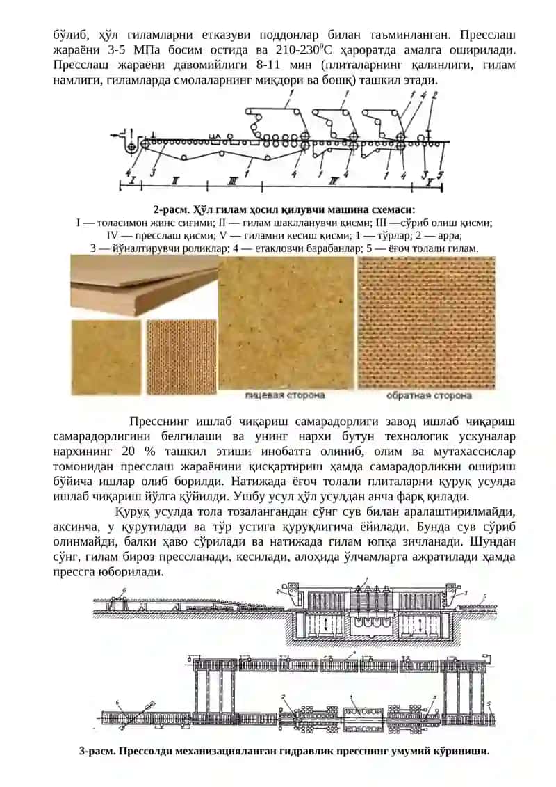 Ёғоч толали плиталар 2