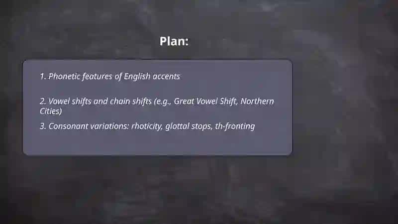 Learning about accents and dialects 2