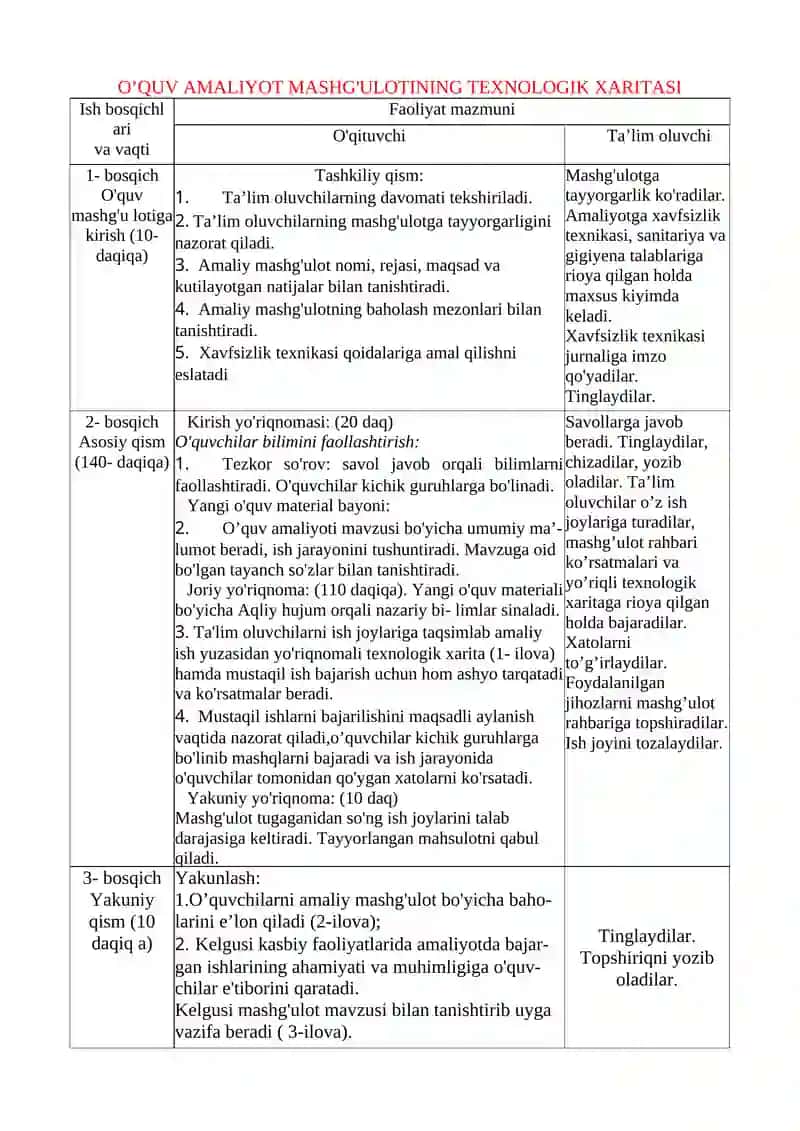 Terminal xolatlar va reanimatsiya asoslari 2