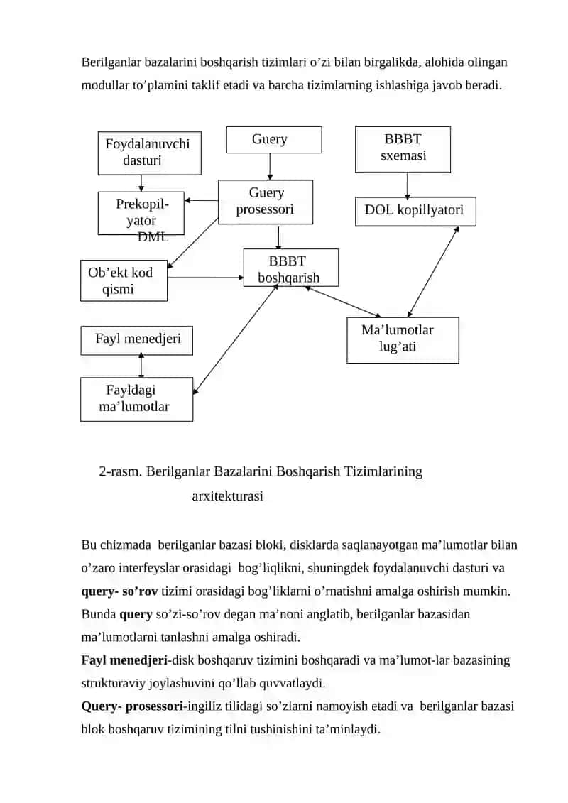 Berilganlar Bazalarini Boshqarish Tizimlari 2